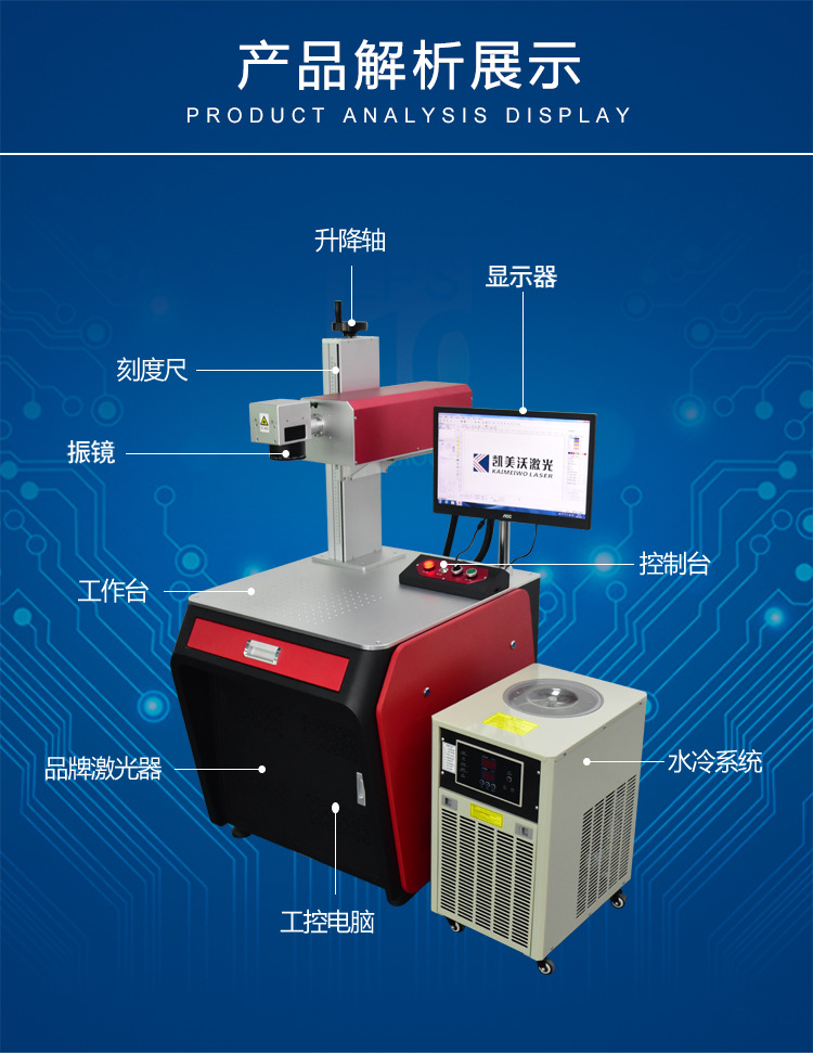 紫外激光打碼機(jī)外部功能介紹展示圖