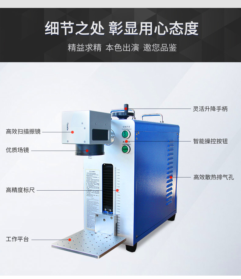 小型激光打碼機(jī)外部功能介紹圖